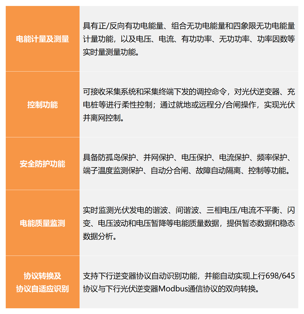 表格.png